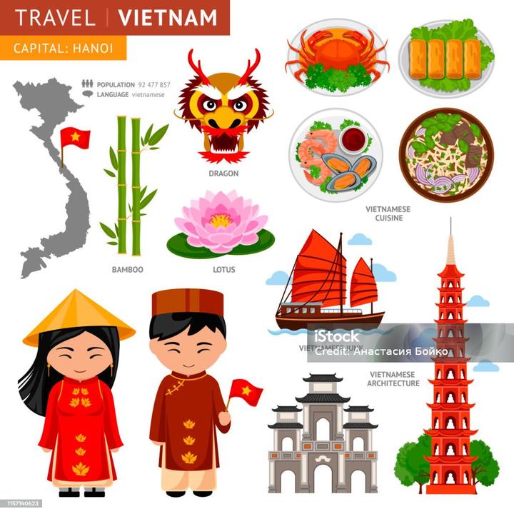 Tận dụng